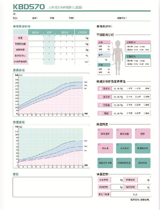 兒童檢測報告